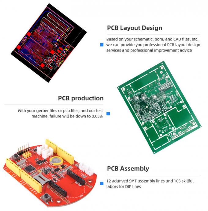 panneau de haute qualité de fpc fabriquant la carte PCB flexible de circuit imprimé