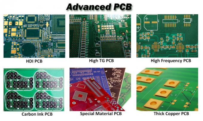 Carte faite sur commande de carte PCB de fabrication de la Chine et Assemblée de carte PCB