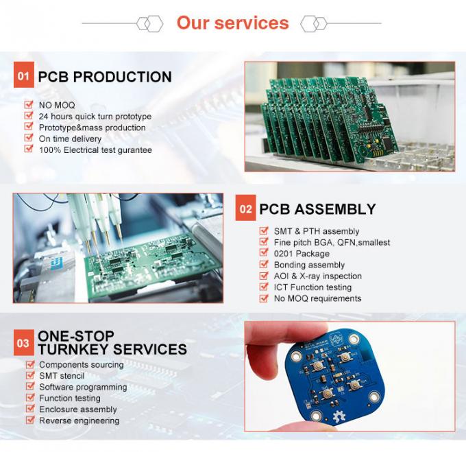 Une fabrication électronique de carte PCB de conception d'arrêt et ensemble de carte PCB